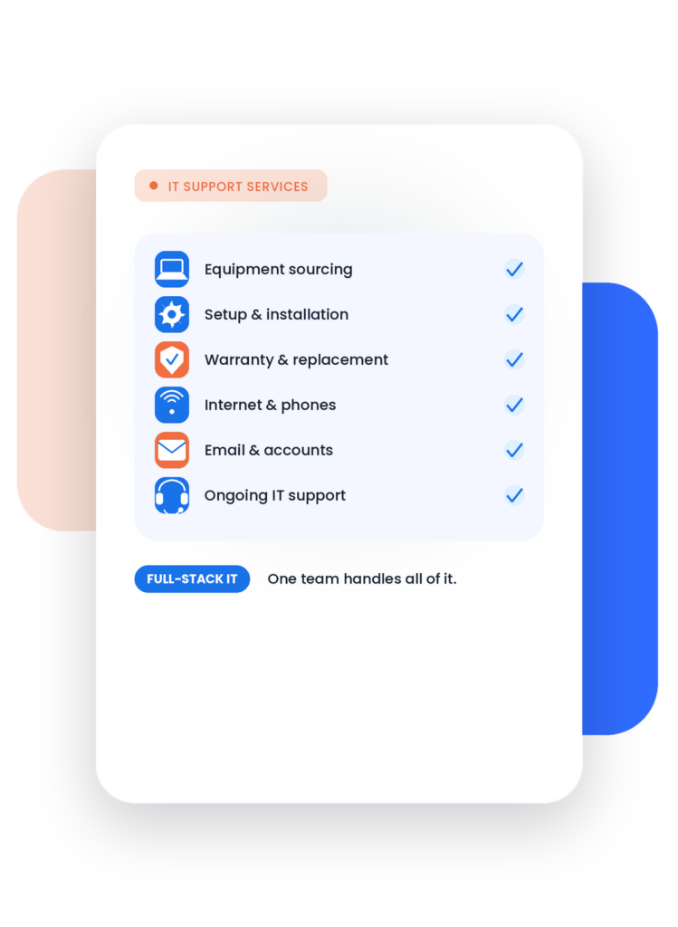 itsupport services itsupport services
